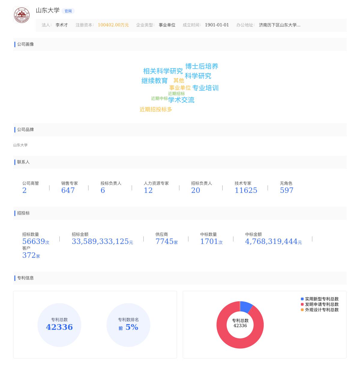 山东大学近期有采购JYD-1A型便携式溶解氧测定仪的需求