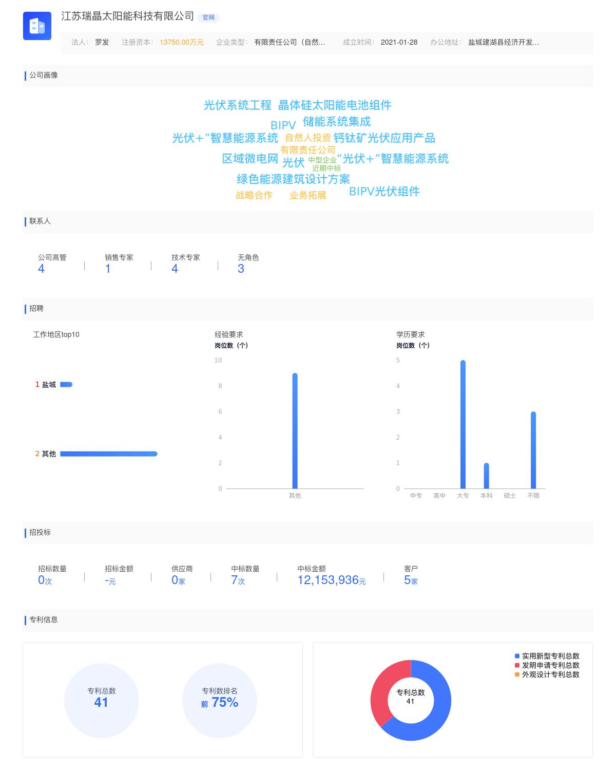 江苏瑞晶太阳能科技有限公司商标注册被驳回