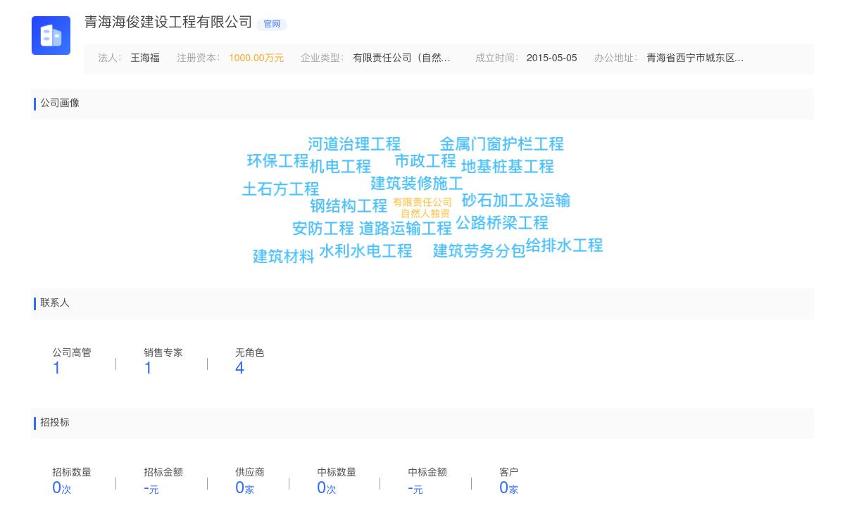青海海俊建设工程有限公司商标注册被驳回