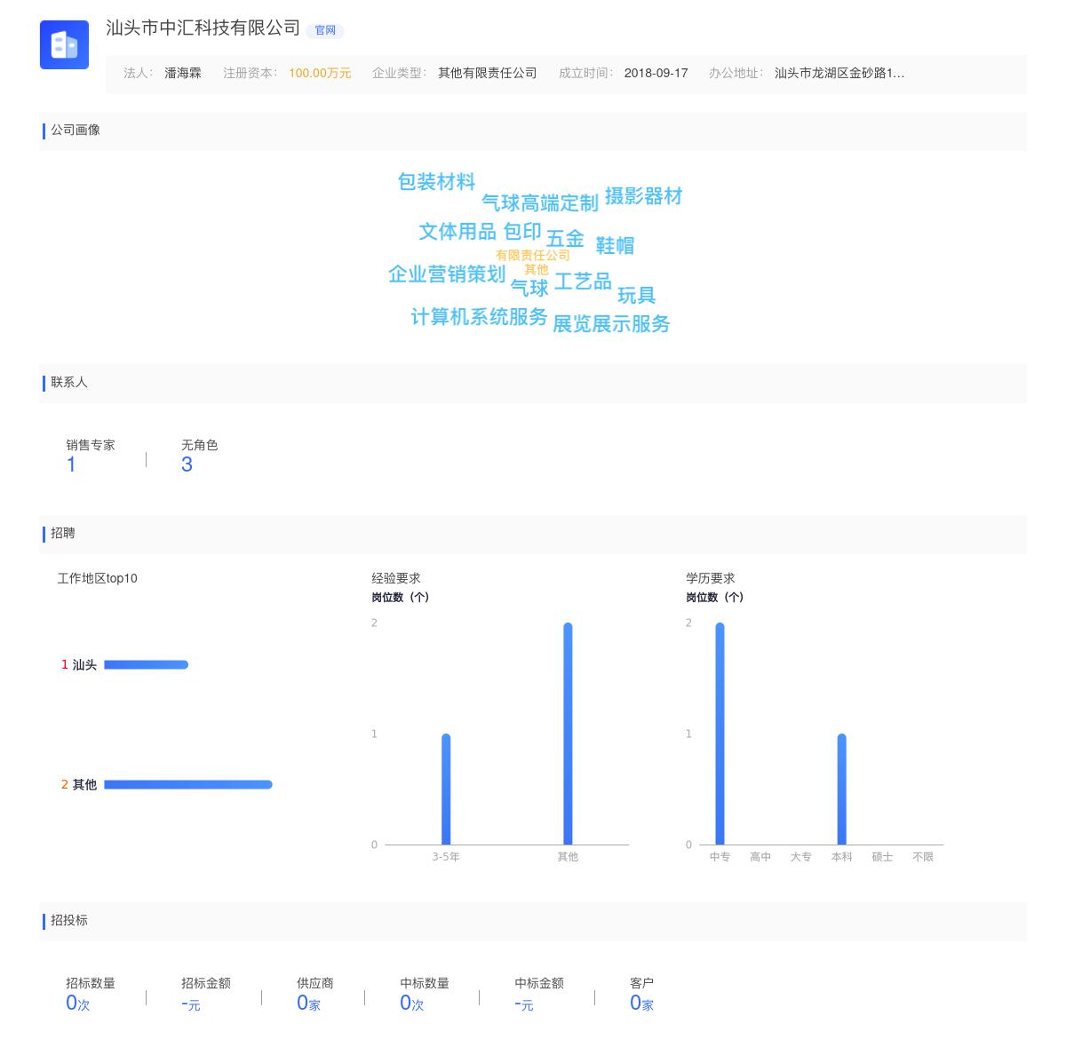 汕头市中汇科技有限公司商标注册被驳回