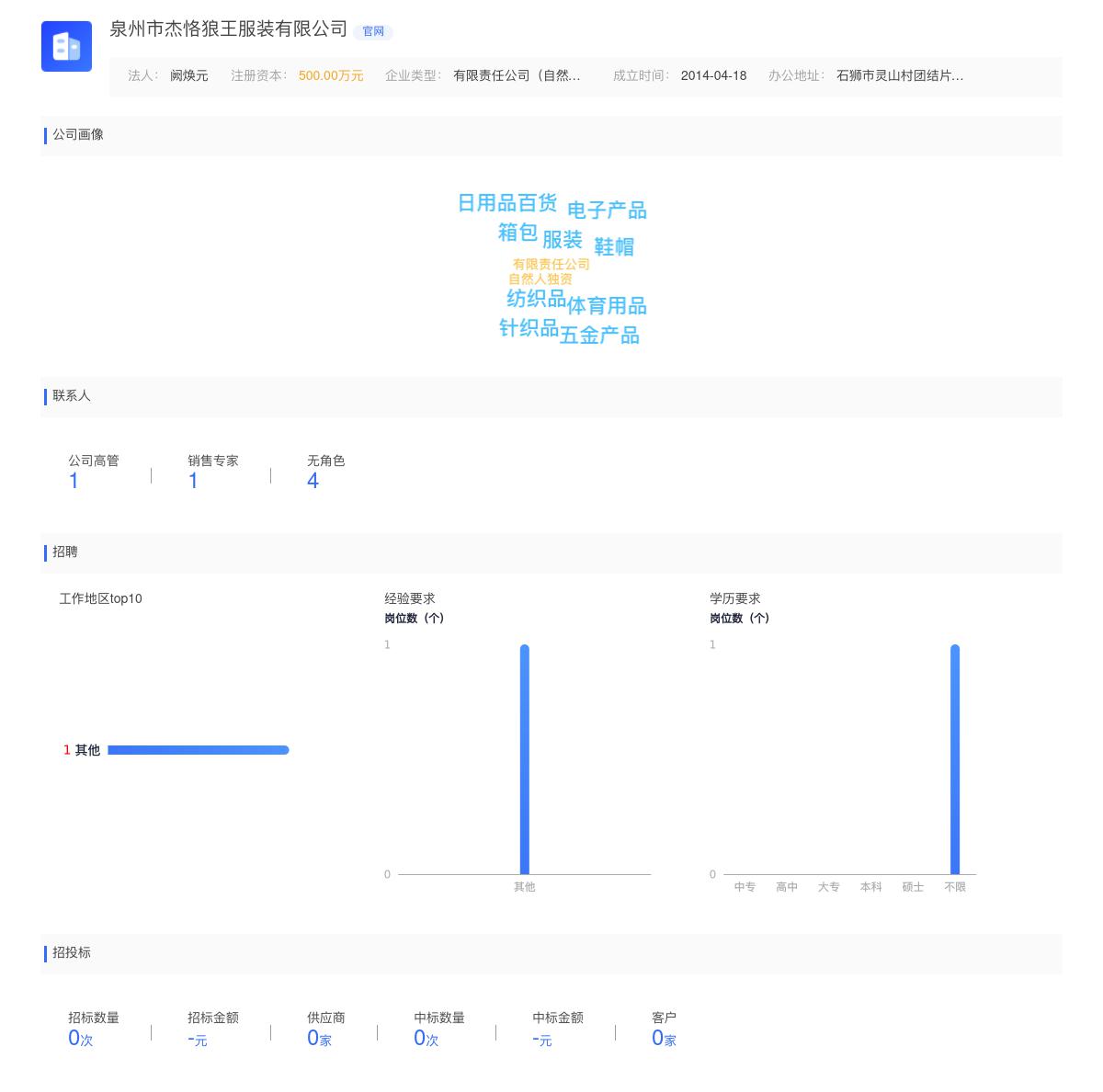 泉州市杰恪狼王服装有限公司商标注册被驳回