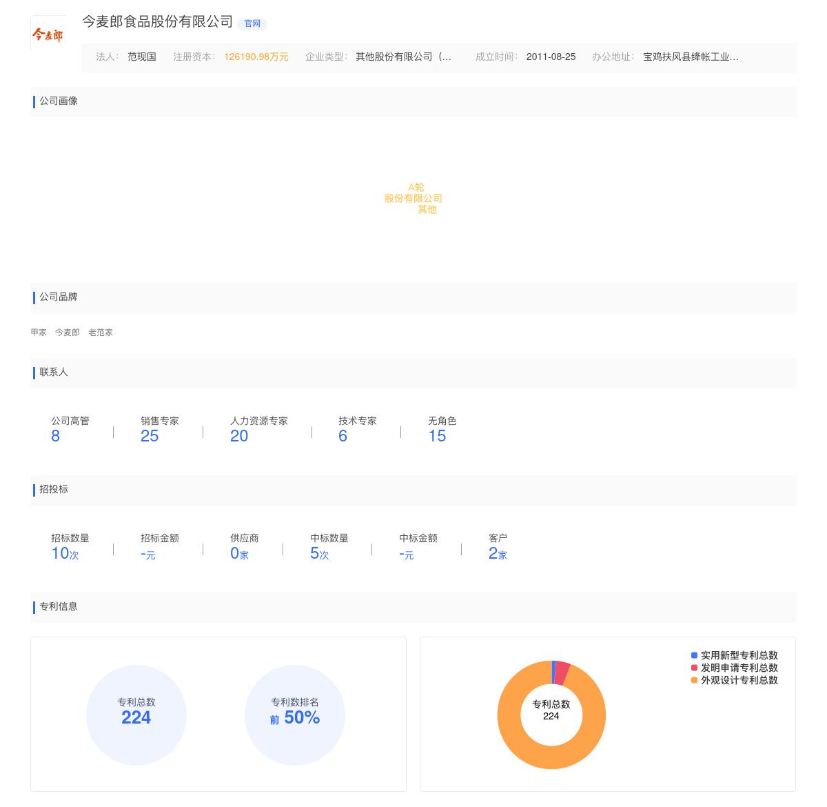 今麦郎食品股份有限公司商标注册被驳回