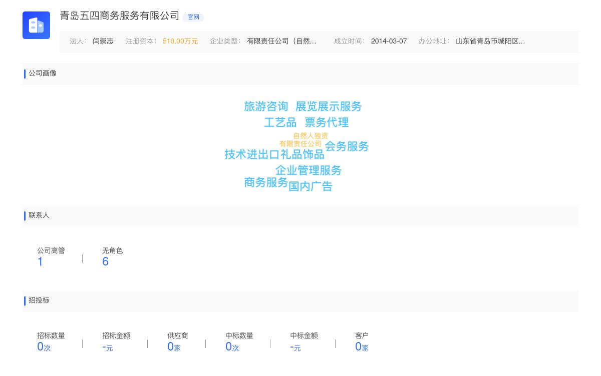 青岛五四商务服务有限公司商标注册被驳回