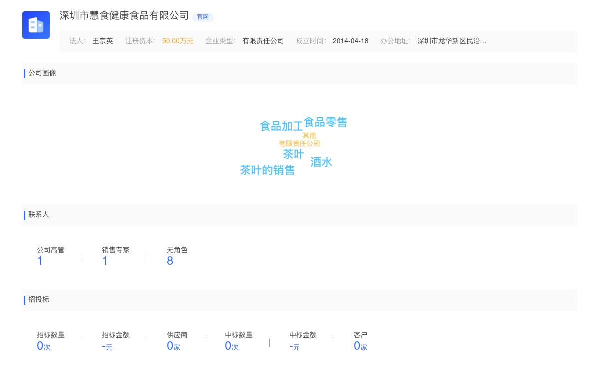 深圳市慧食健康食品有限公司商标注册被驳回