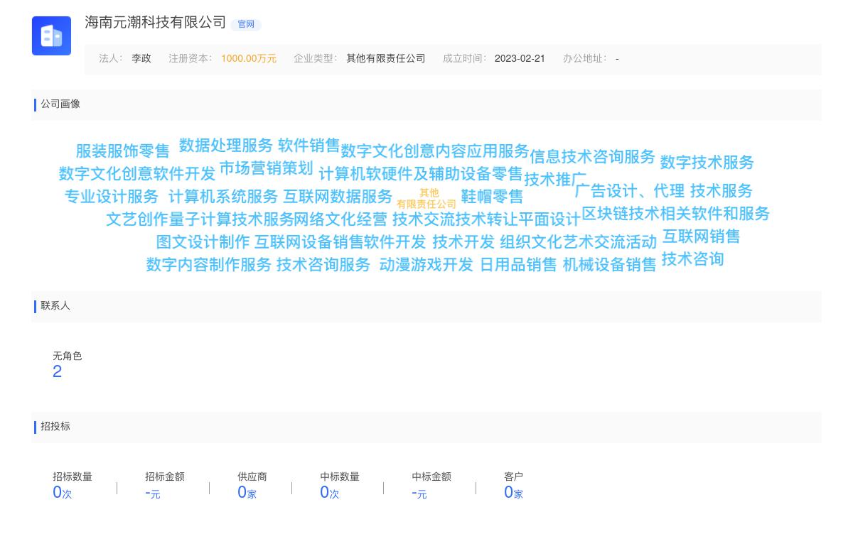 海南元潮科技有限公司商标注册被驳回