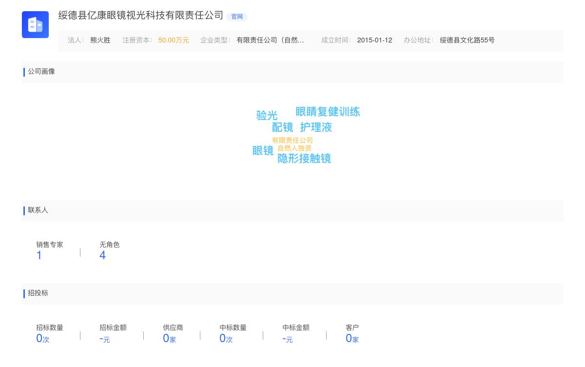 绥德县亿康眼镜视光科技有限责任公司商标注册被驳回