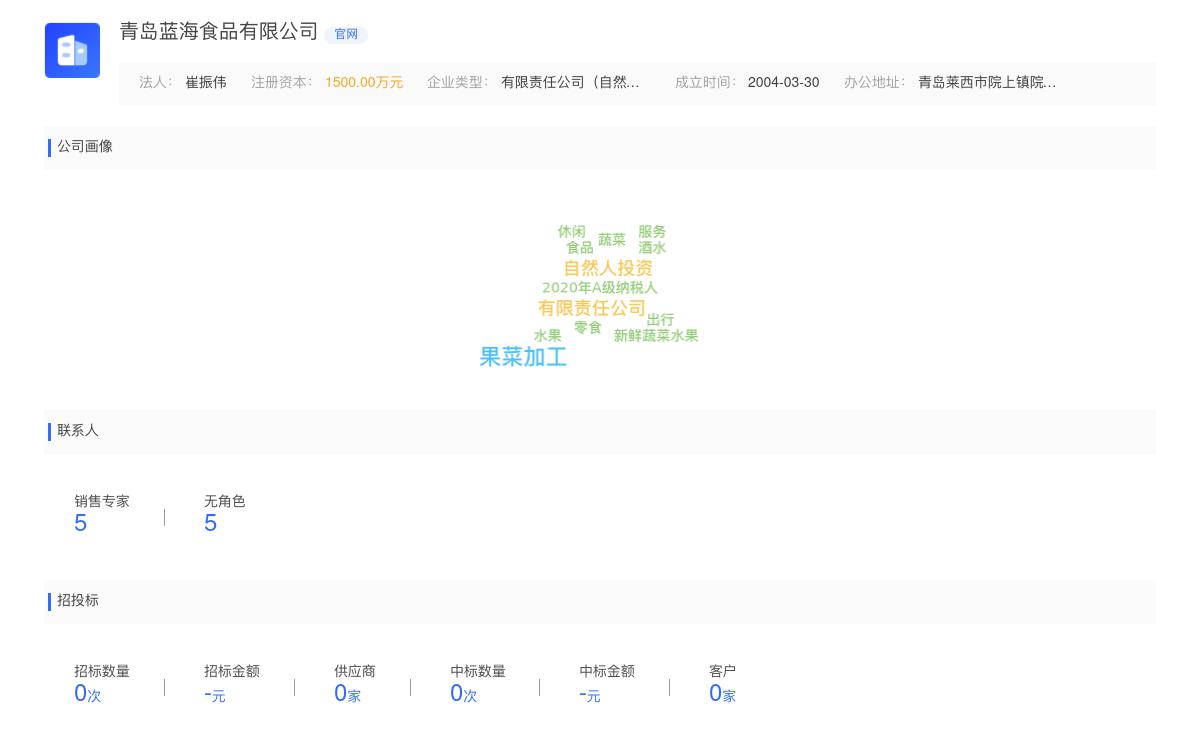 青岛蓝海食品有限公司近期有采购招聘的需求