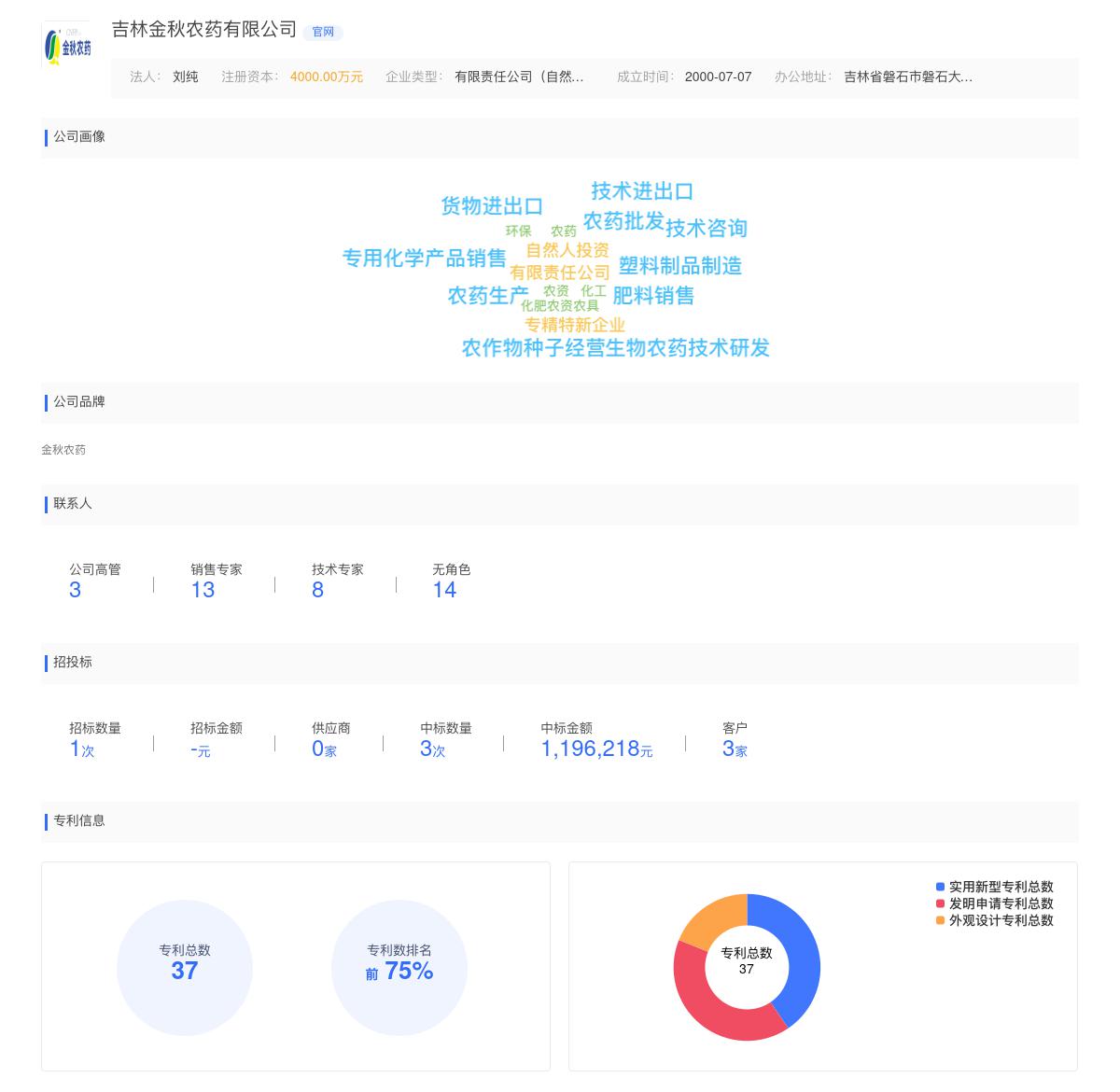 吉林金秋农药有限公司商标注册被驳回
