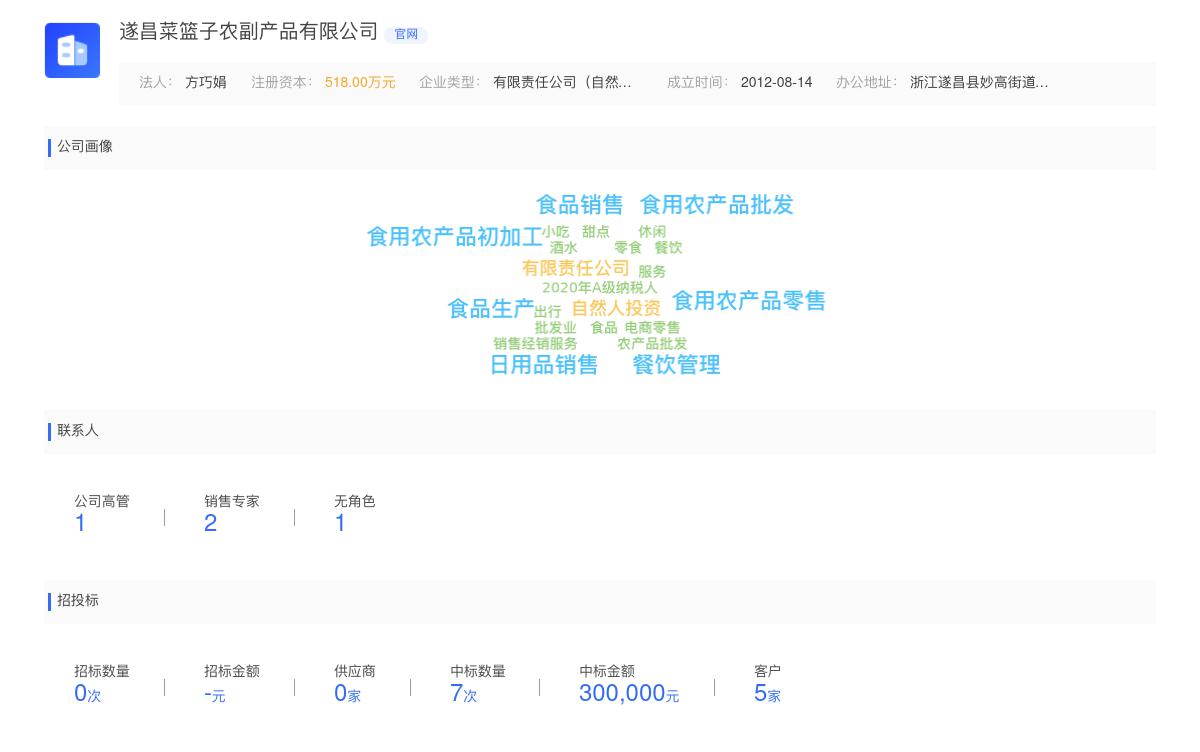 遂昌菜篮子农副产品有限公司商标注册被驳回