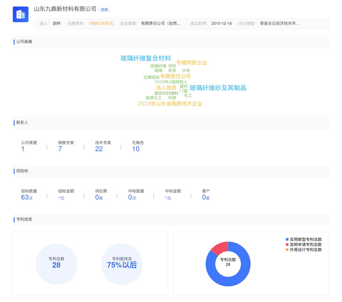 山东九鼎新材料有限公司近期有采购工具的需求