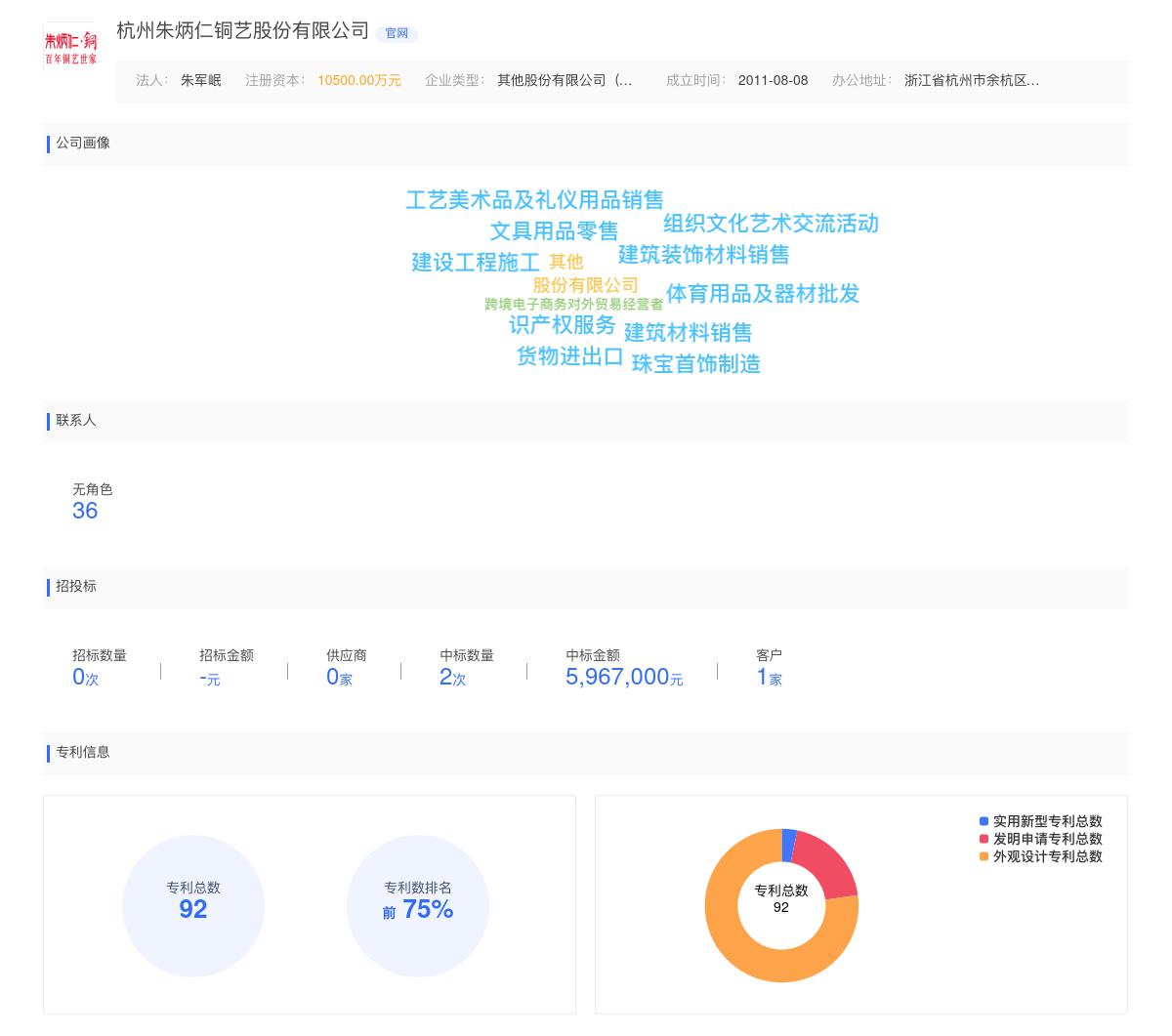 杭州朱炳仁铜艺股份有限公司商标注册被驳回