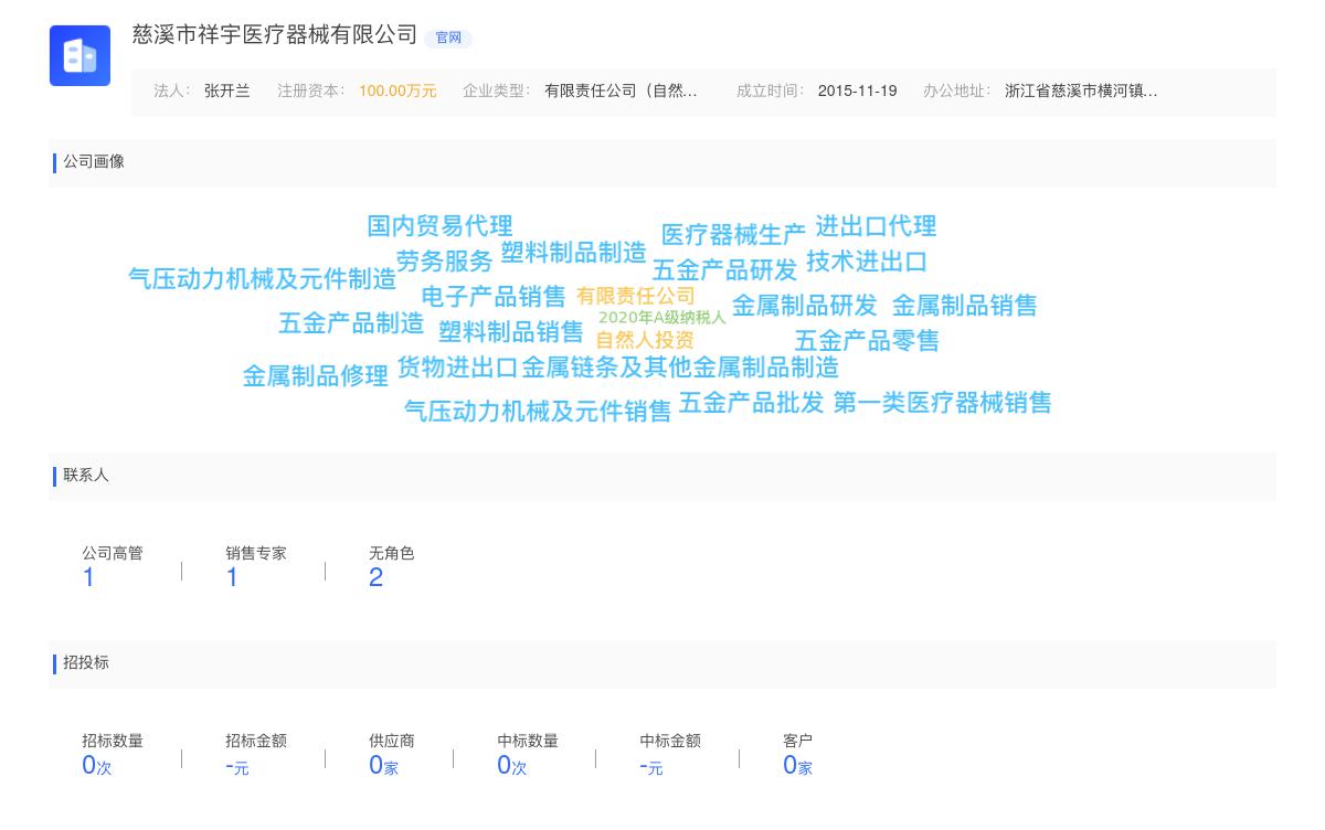 慈溪市祥宇医疗器械有限公司商标注册被驳回