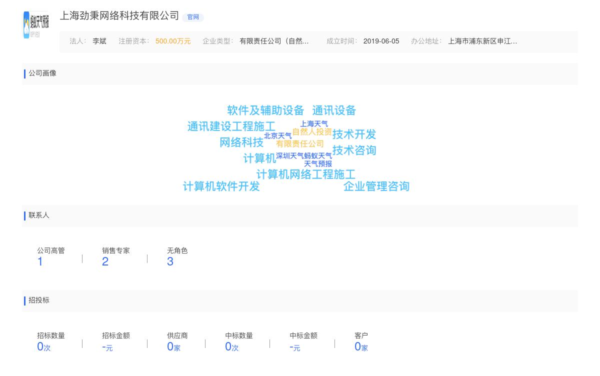上海劲秉网络科技有限公司商标注册被驳回