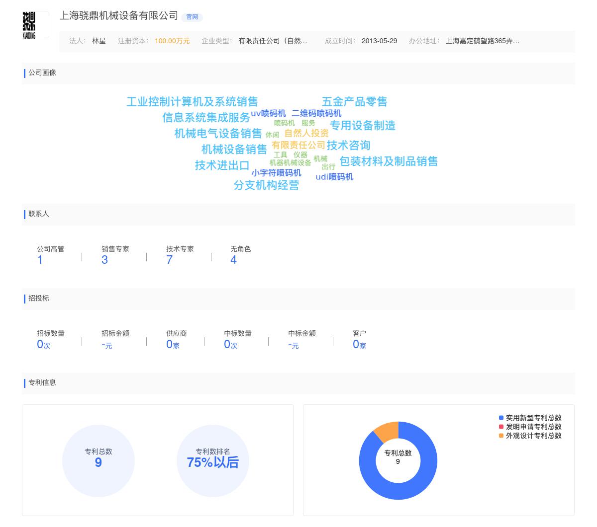 上海骁鼎机械设备有限公司商标注册被驳回