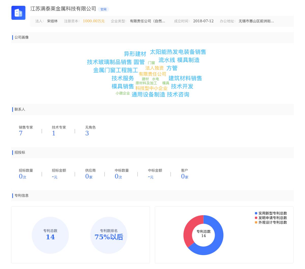 江苏满泰莱金属科技有限公司近期有采购数据库迁移测试3的需求