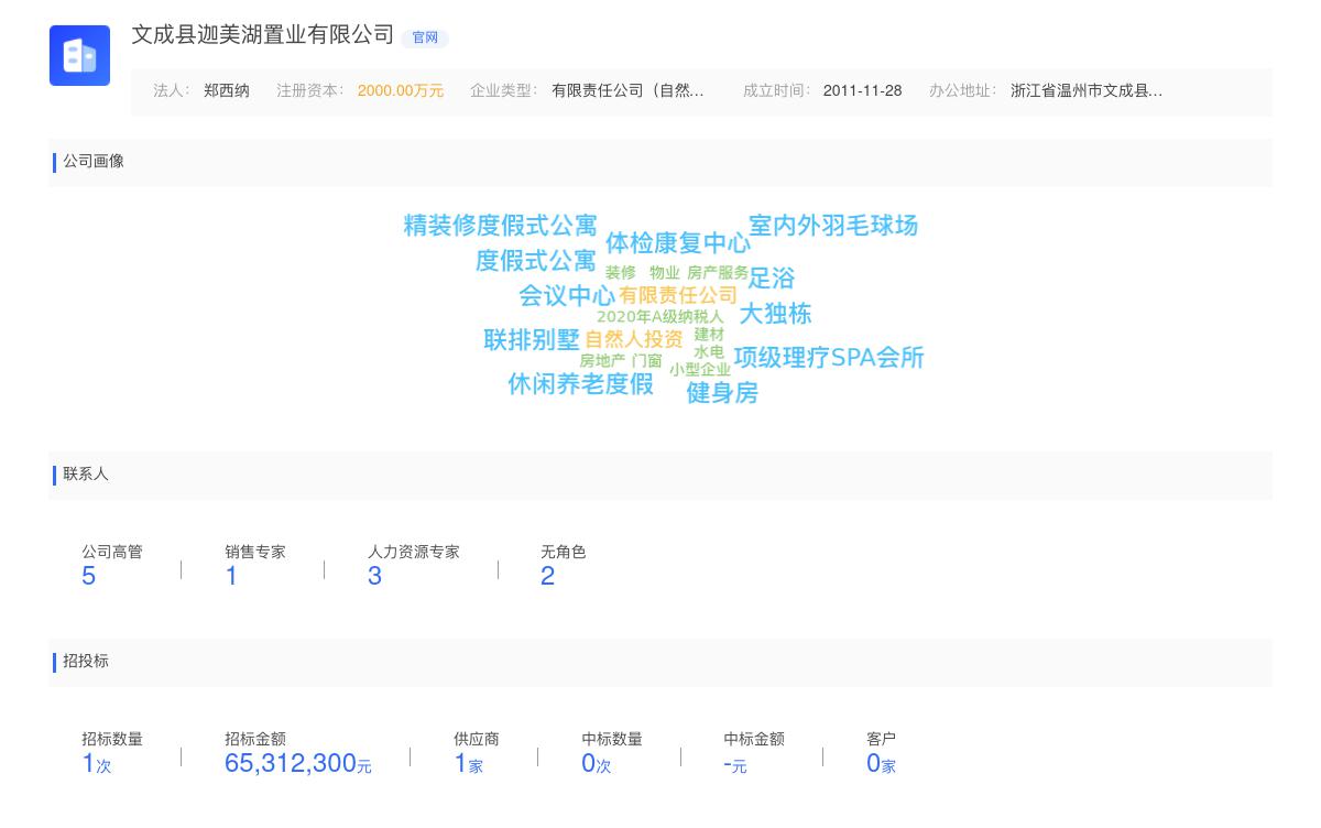 文成县迦美湖置业有限公司商标注册被驳回