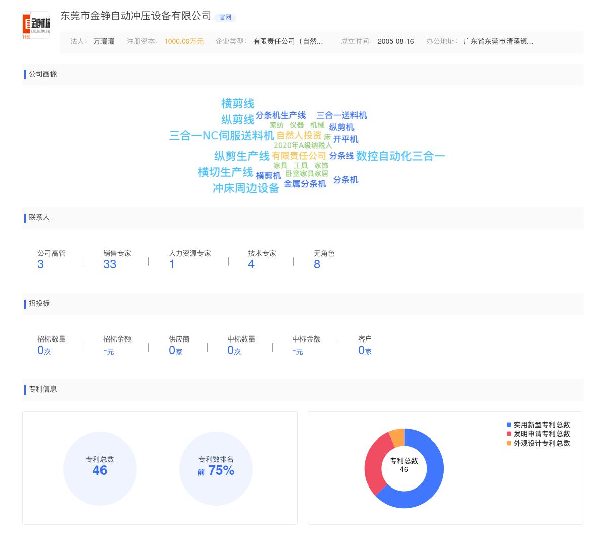 东莞市金铮自动冲压设备有限公司近期有采购采购湿巾用材水刺无纺布的需求