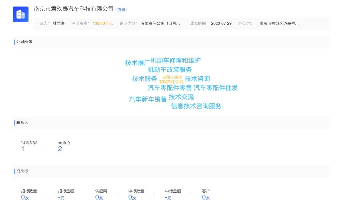 南京市君玖泰汽车科技有限公司商标注册被驳回