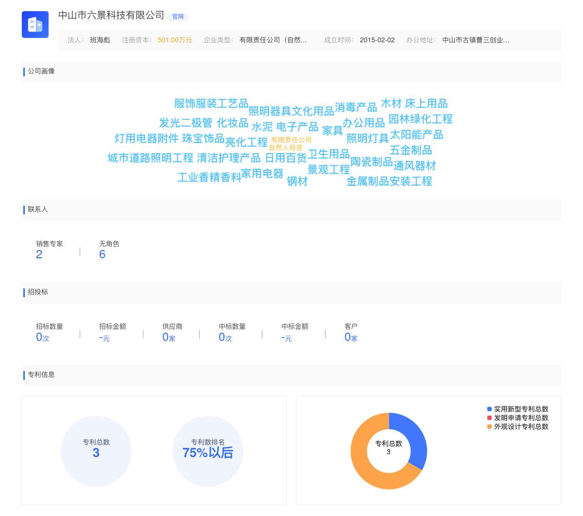 中山市六景科技有限公司商标注册被驳回