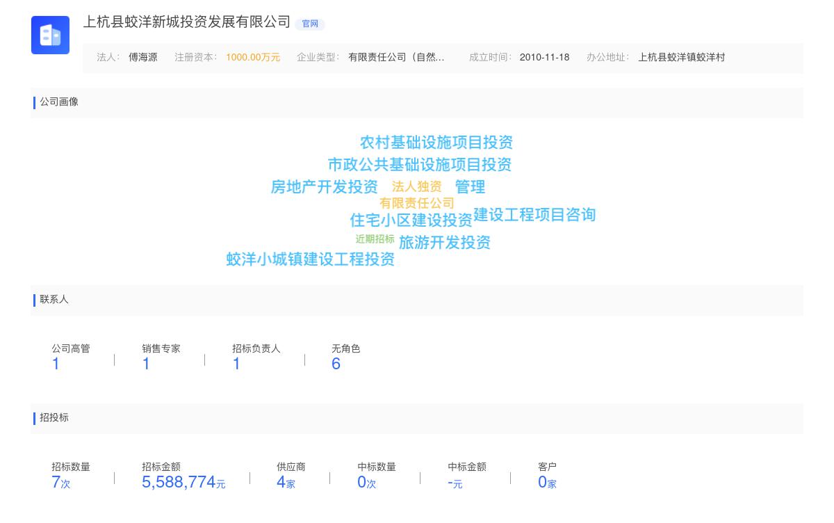 上杭县蛟洋新城投资发展有限公司商标注册被驳回