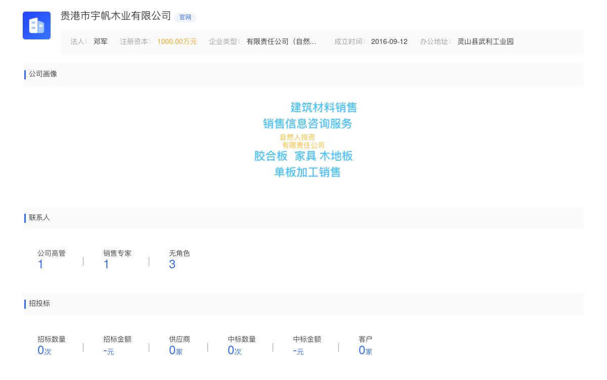 贵港市宇帆木业有限公司商标注册被驳回