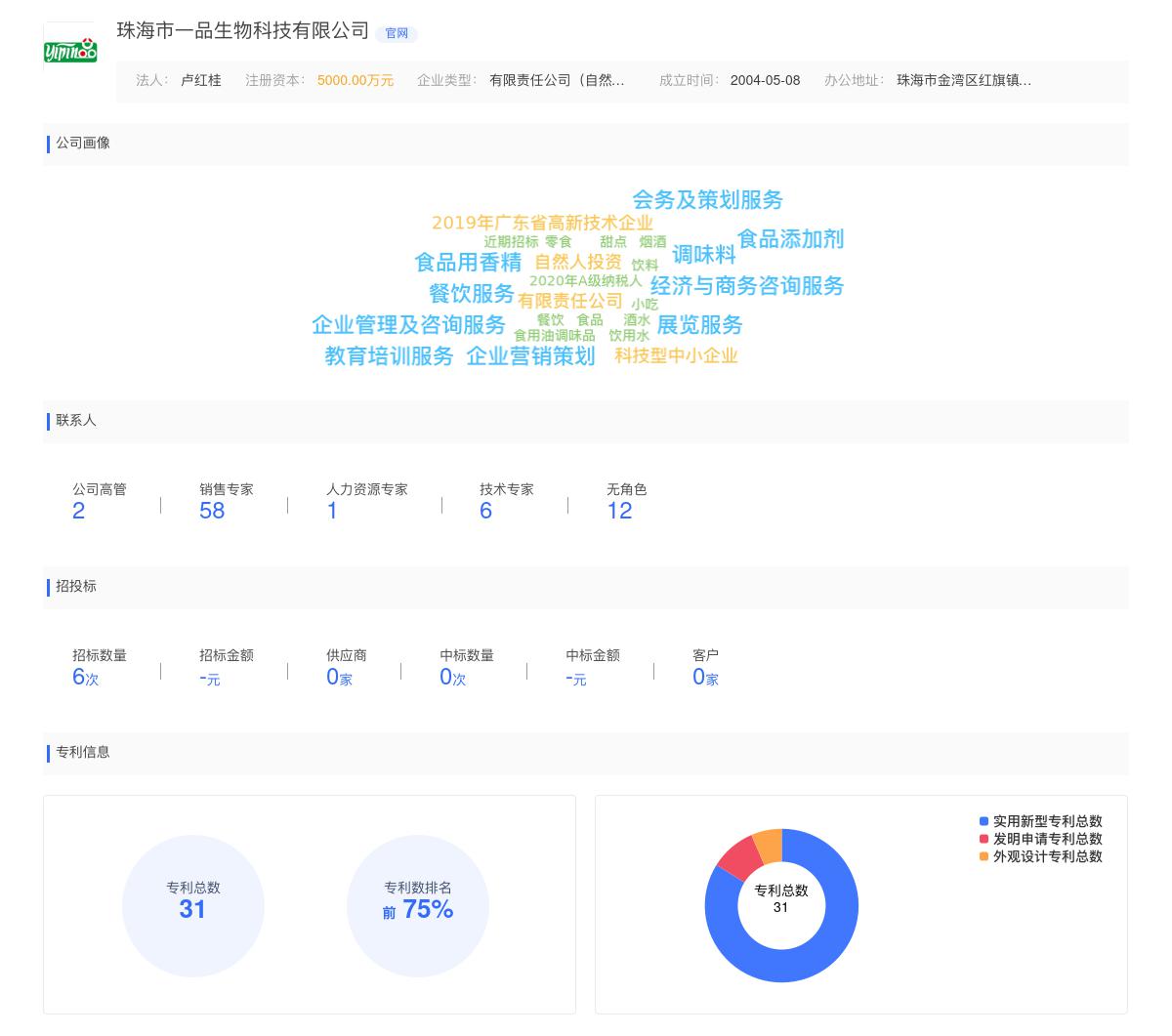 珠海市一品生物科技有限公司近期有采购珠海市一品生物科技寻找餐饮、预制菜、食品、电商等企业入驻大湾区智慧厨房产业园区的需求