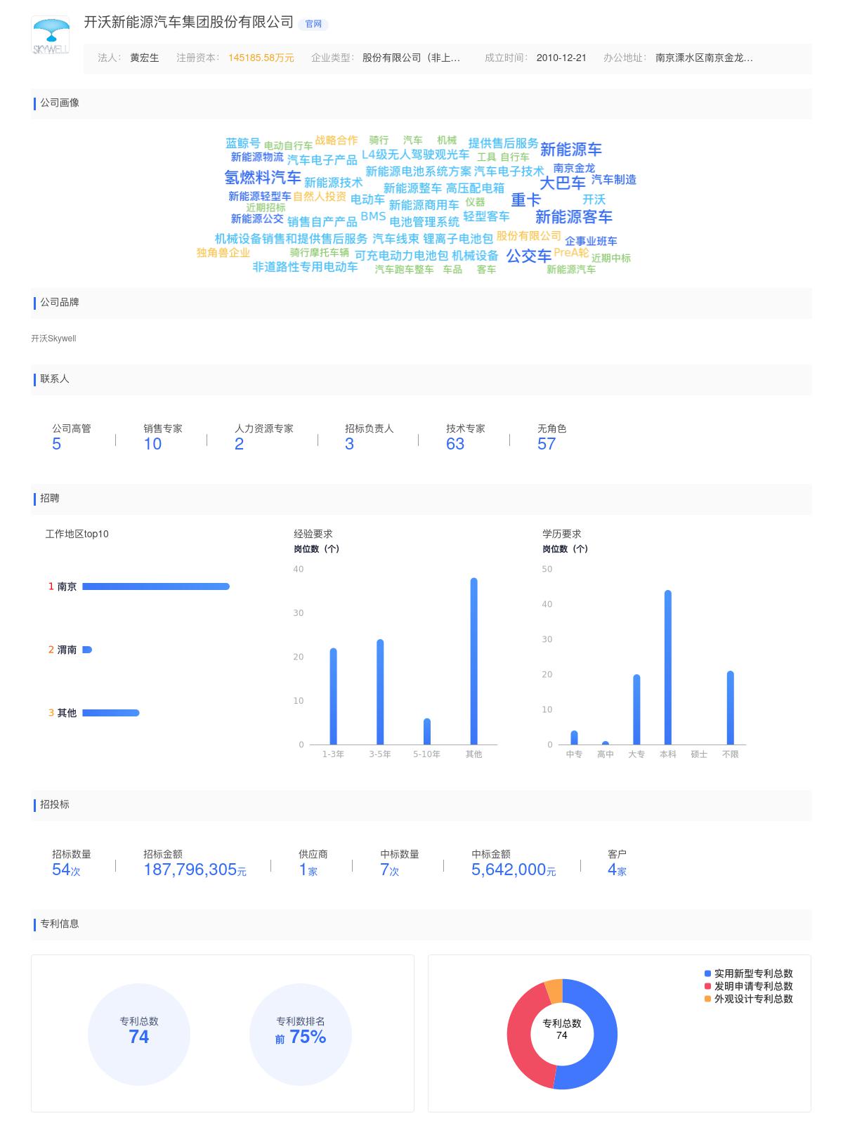 开沃新能源汽车集团股份有限公司商标注册被驳回