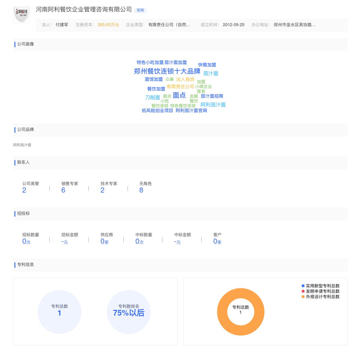 河南阿利餐饮企业管理咨询有限公司商标注册被驳回