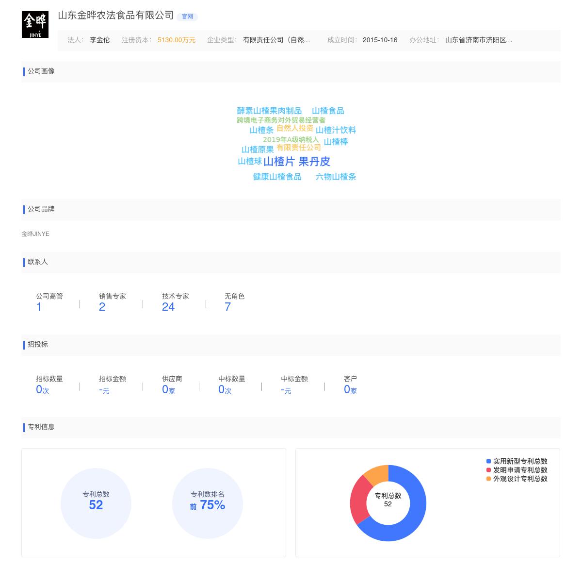 山东金晔农法食品有限公司商标注册被驳回