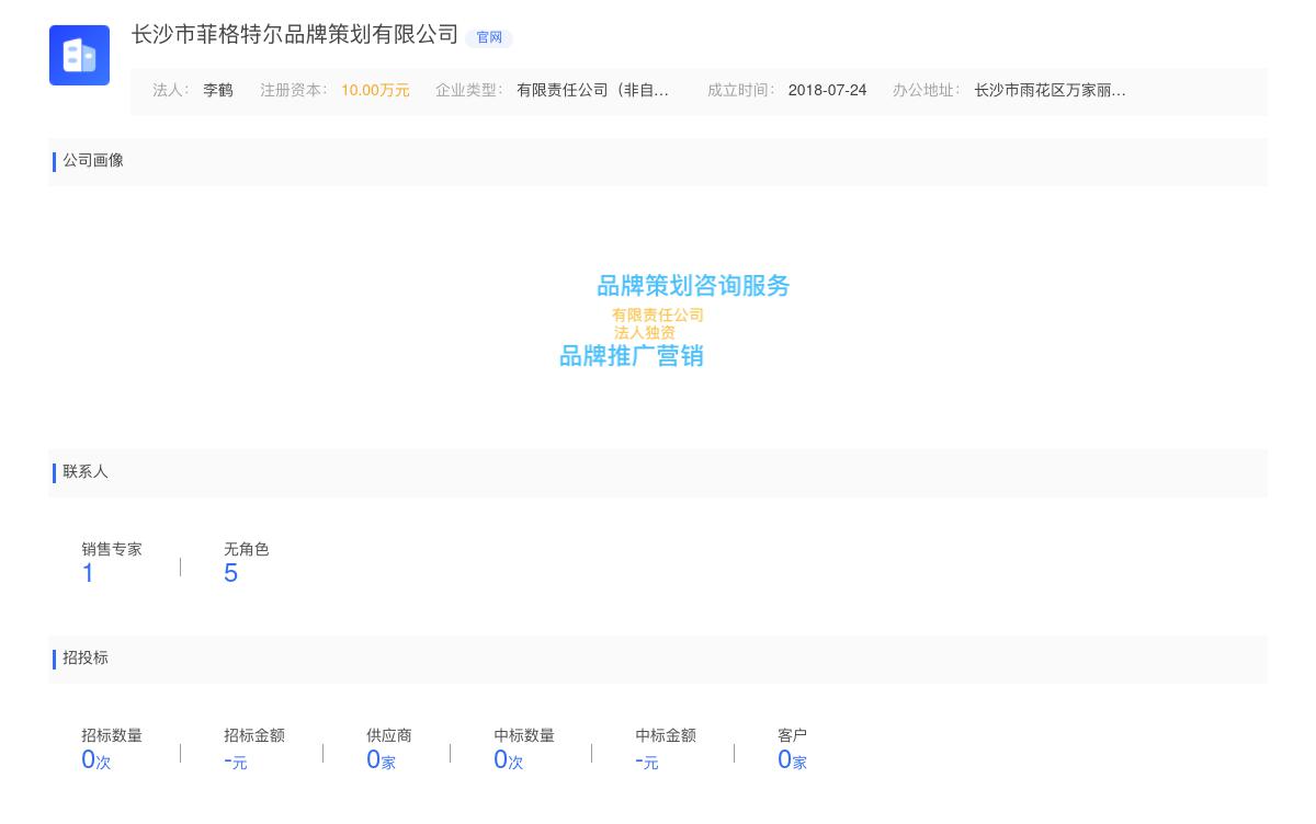 长沙市菲格特尔品牌策划有限公司商标注册被驳回