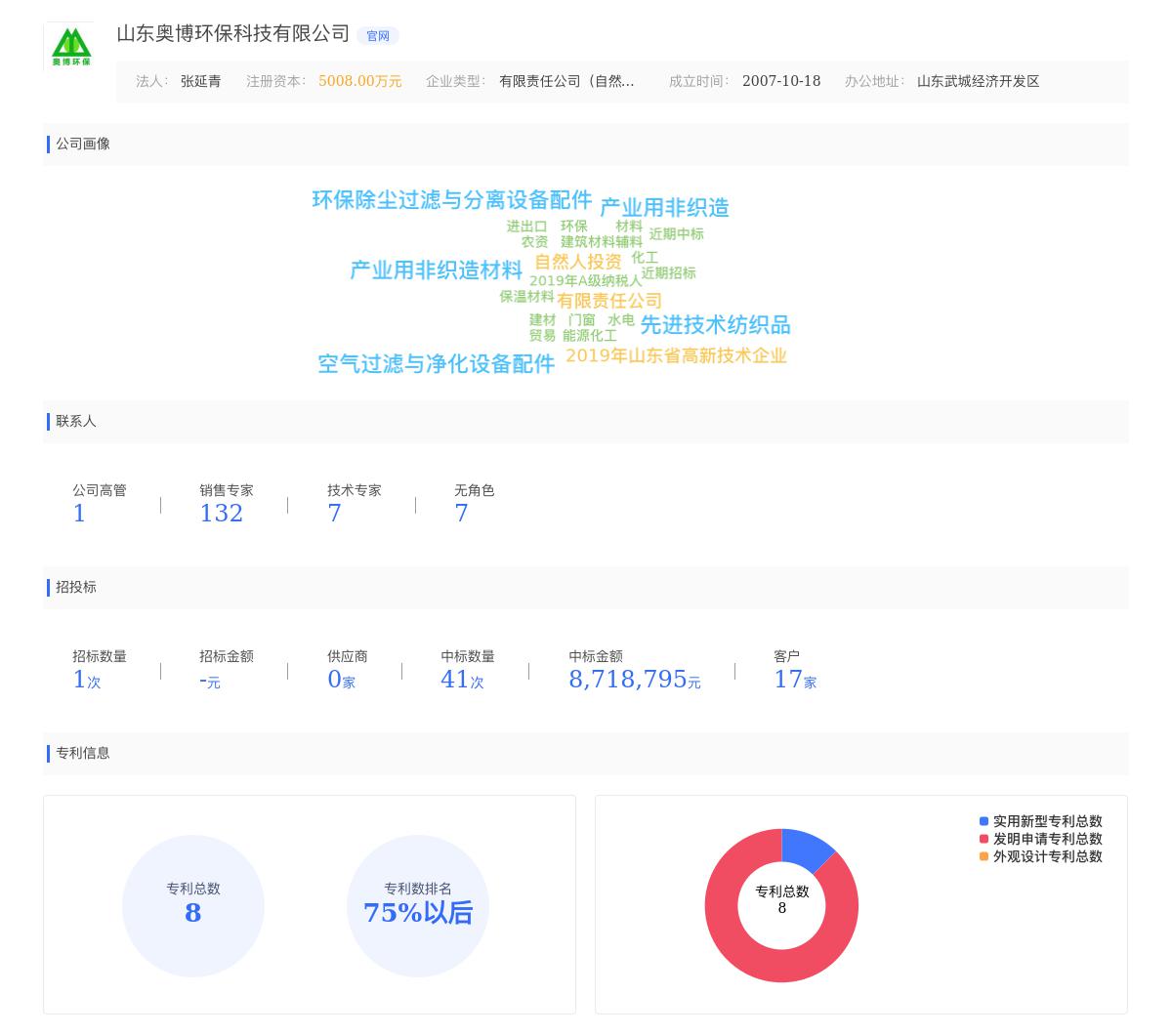 山东奥博环保科技有限公司近期有采购硬质棉的需求