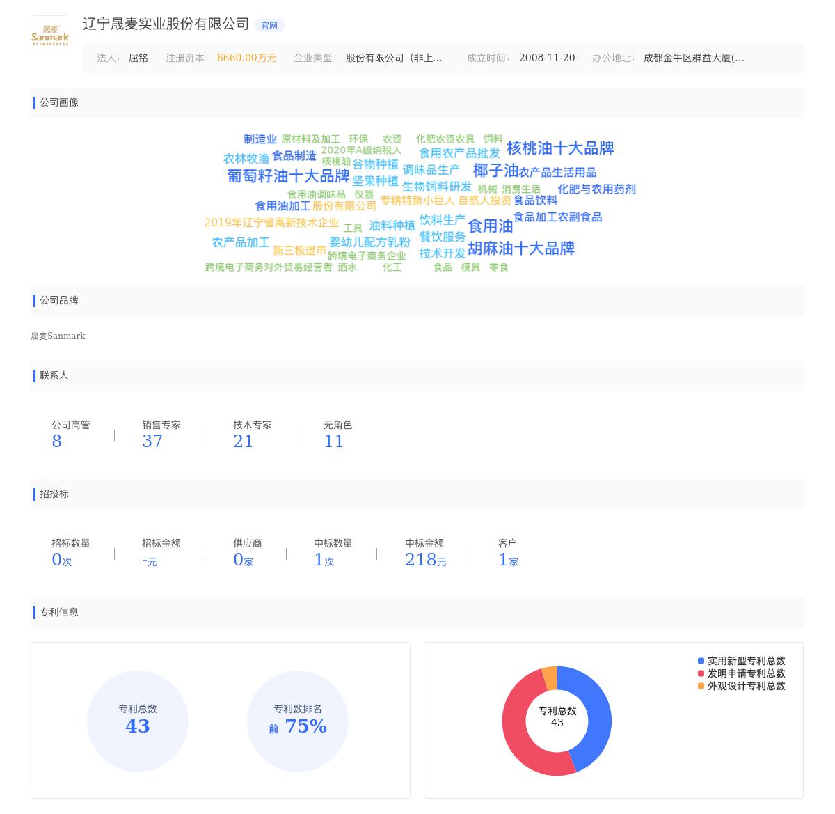 辽宁晟麦实业股份有限公司近期有采购辽宁晟麦实业股份有限公司寻粉类卷膜的需求