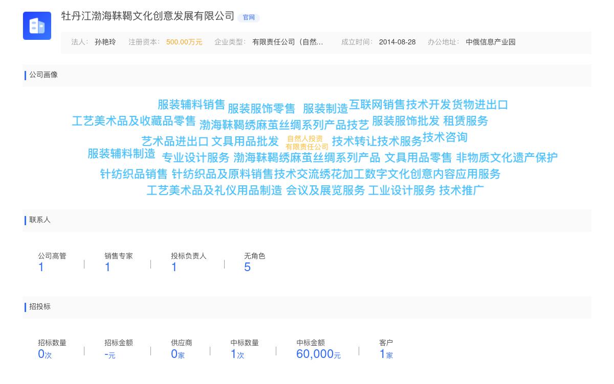 牡丹江渤海靺鞨文化创意发展有限公司商标注册被驳回