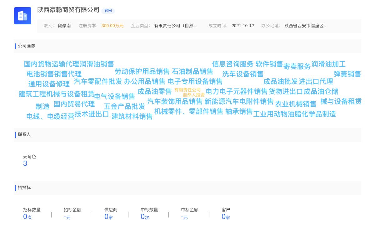 陕西豪翰商贸有限公司商标注册被驳回