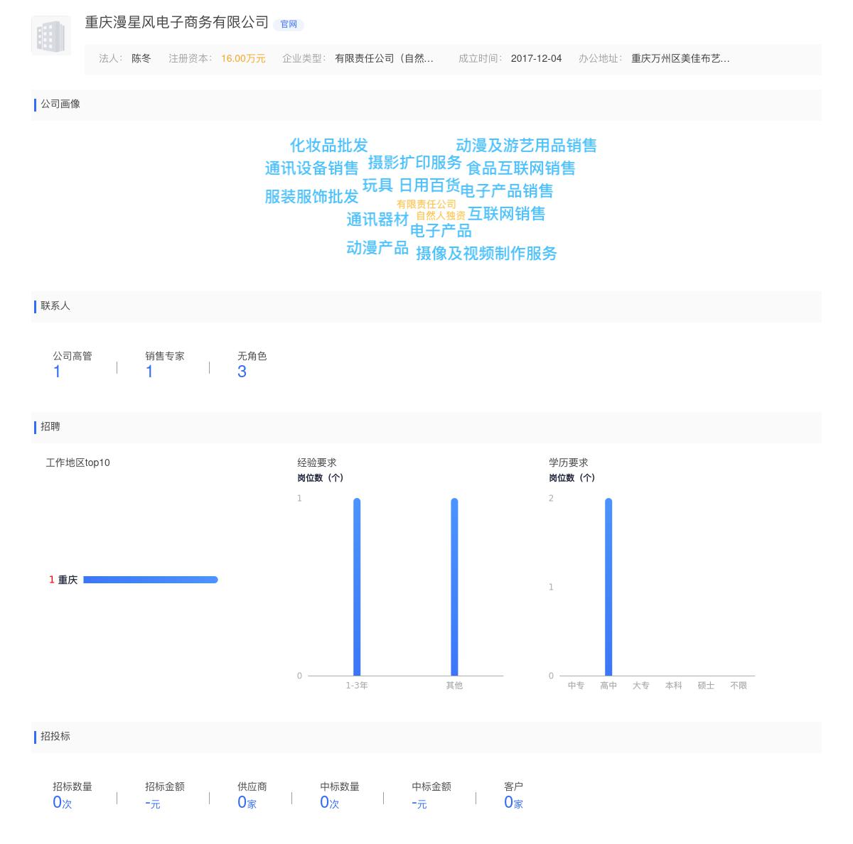 重庆漫星风电子商务有限公司商标注册被驳回