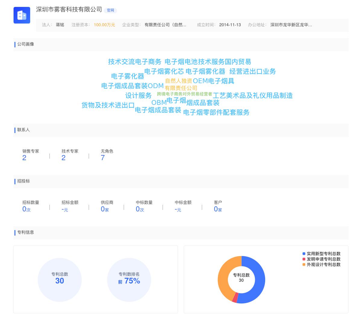 深圳市雾客科技有限公司商标注册被驳回