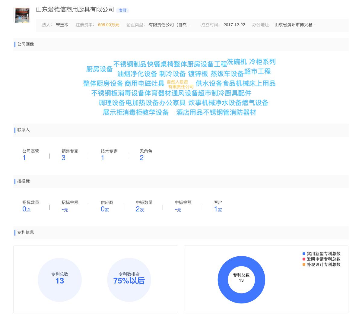 山东爱德信商用厨具有限公司商标注册被驳回