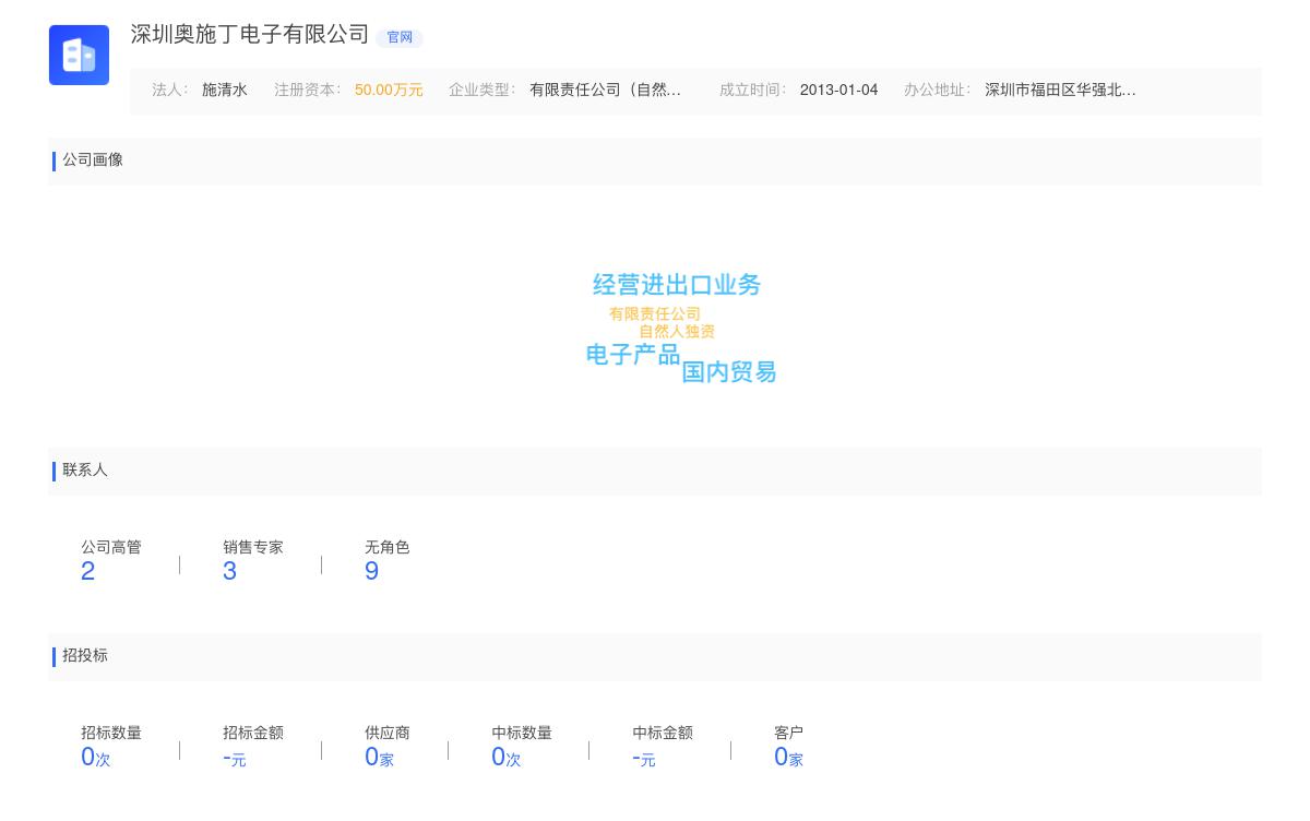 深圳奥施丁电子有限公司商标注册被驳回