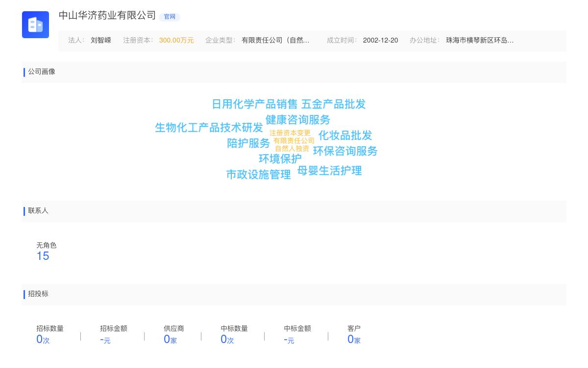 中山华济药业有限公司商标注册被驳回