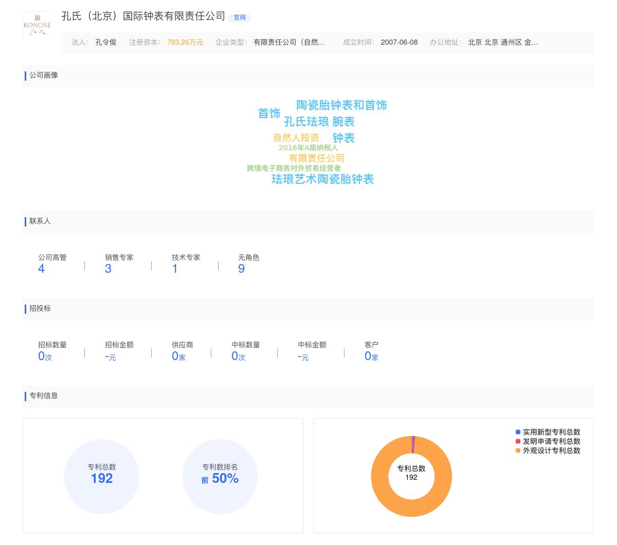 孔氏（北京）国际钟表有限责任公司商标注册被驳回