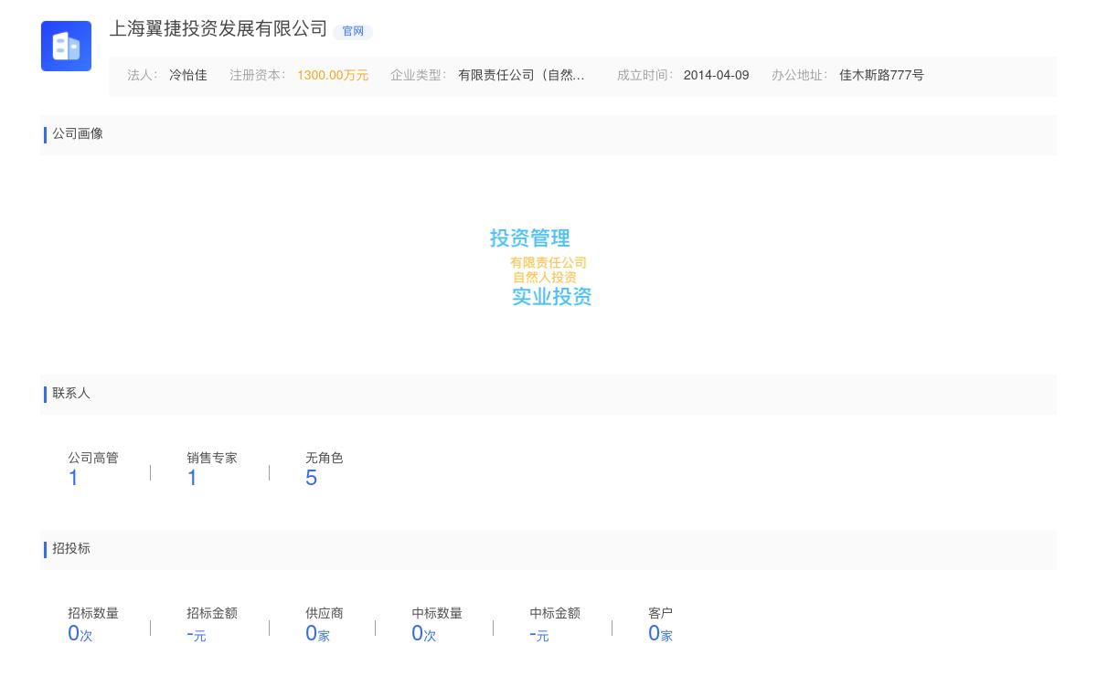 上海翼捷投资发展有限公司商标注册被驳回