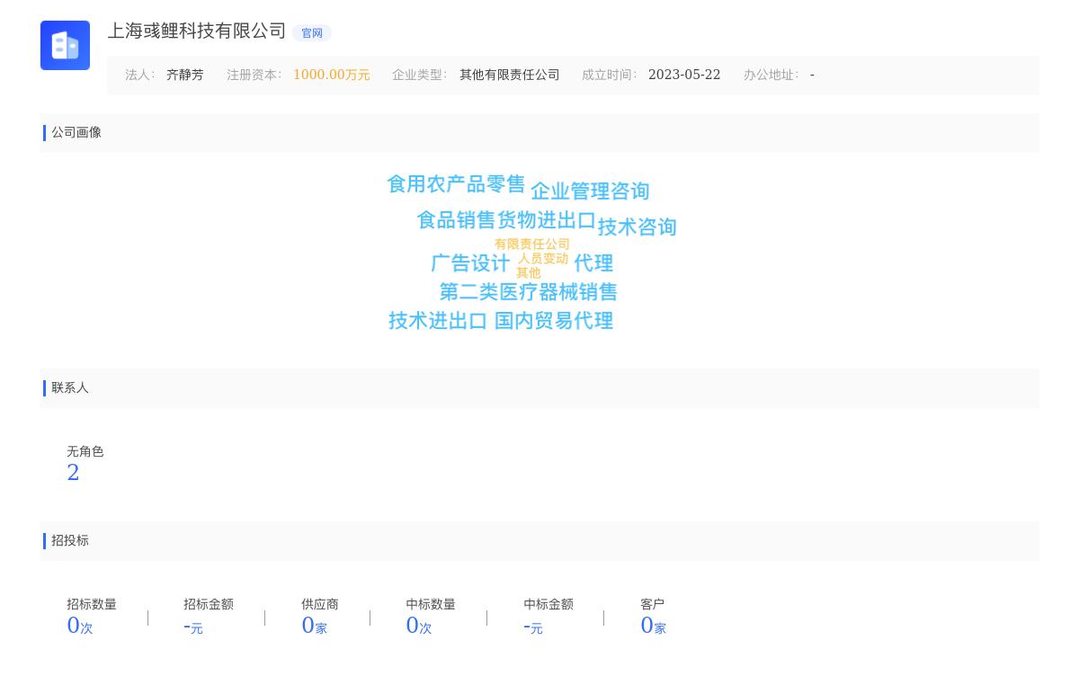 上海彧鲤科技有限公司近期有采购上海彧鲤科技有限公司提供品牌孵化、市场运营、渠道拓展、供应链服务的需求