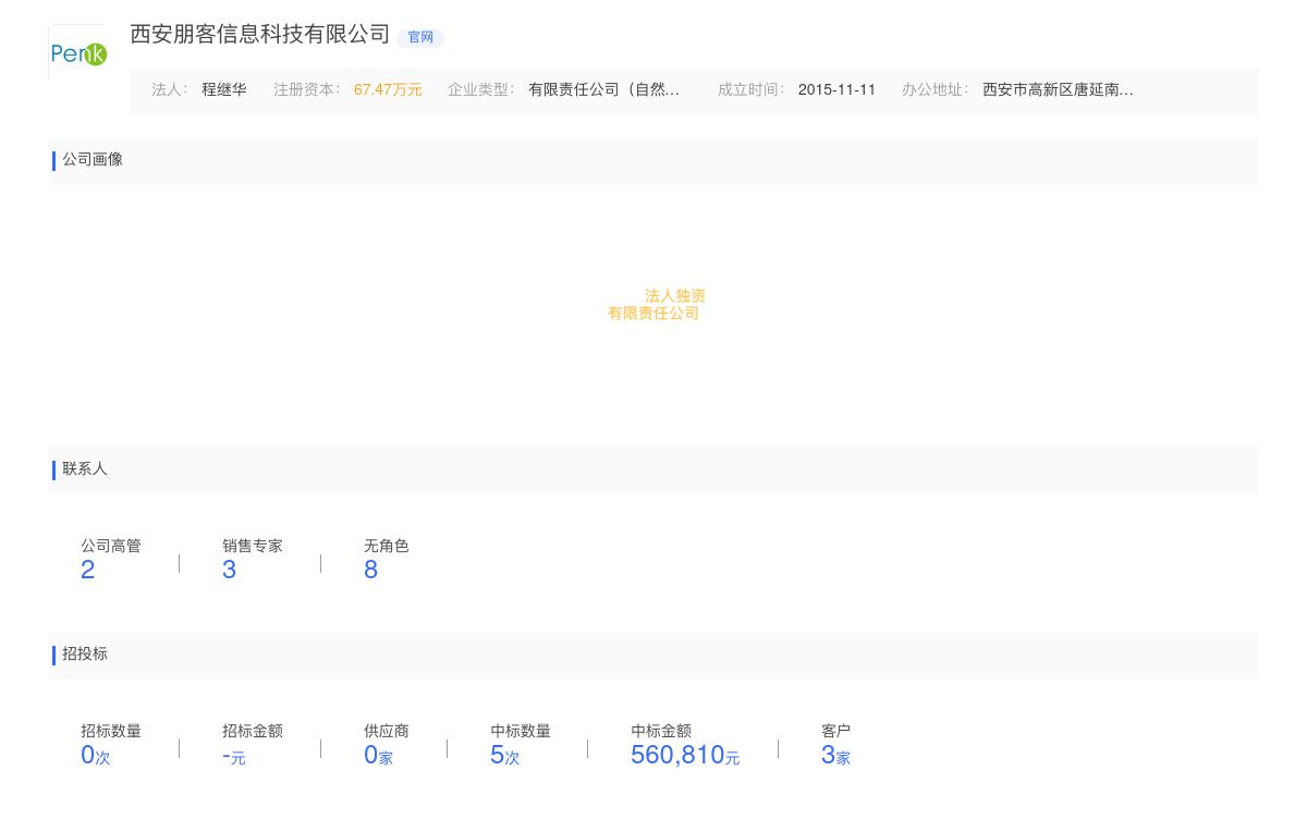 西安朋客信息科技有限公司商标注册被驳回