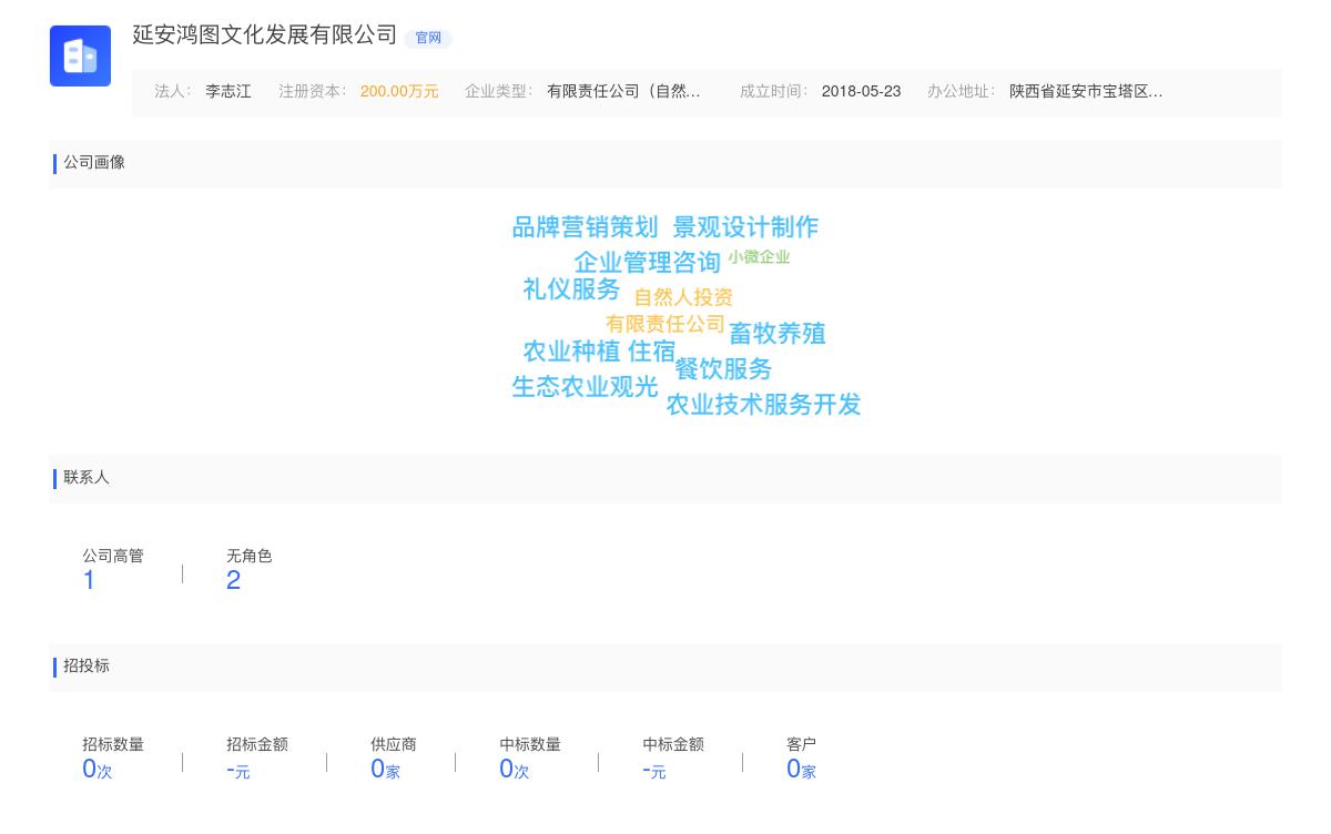 延安鸿图文化发展有限公司商标注册被驳回