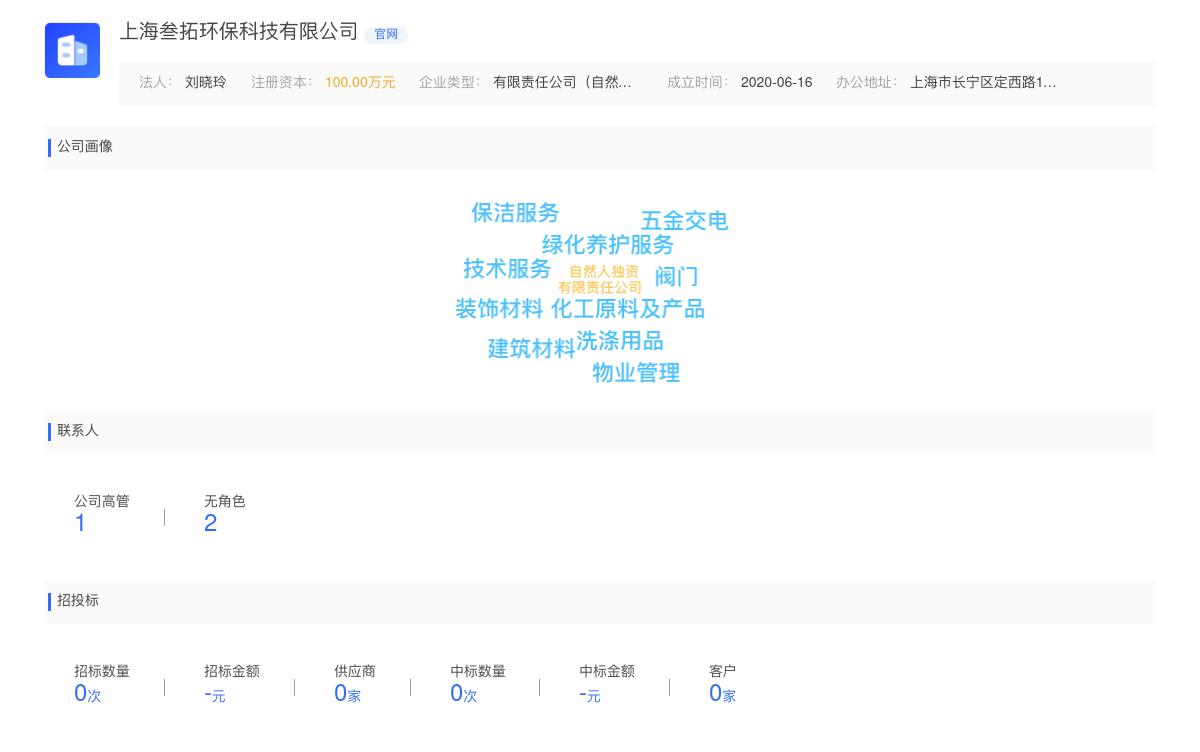 上海叁拓环保科技有限公司近期有采购咨询竹浆板的需求