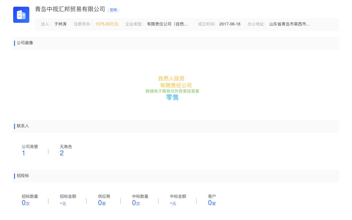 青岛中视汇邦贸易有限公司近期有采购用工需求的需求