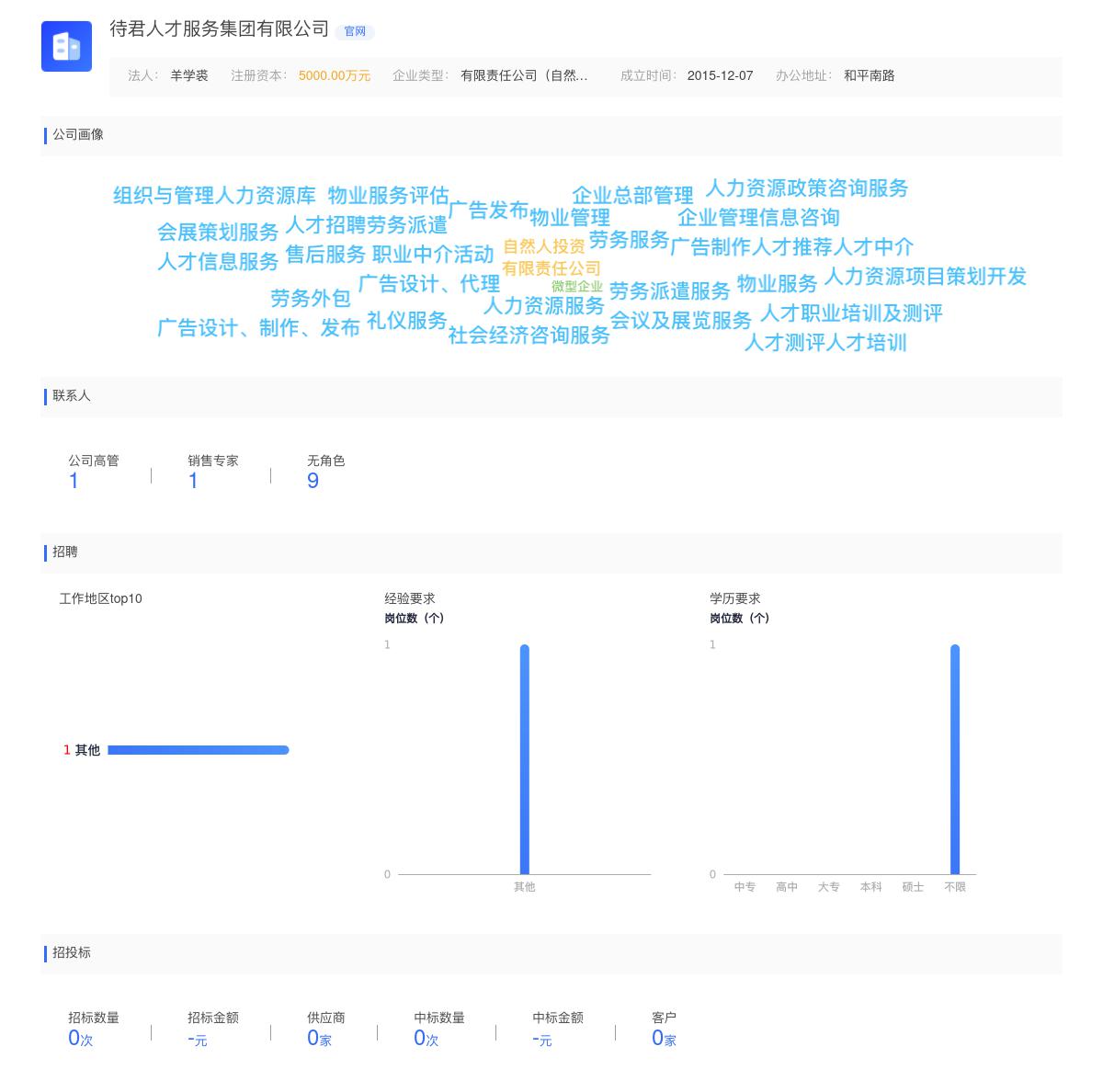 待君人才服务集团有限公司近期有采购得力黑色中性笔的需求