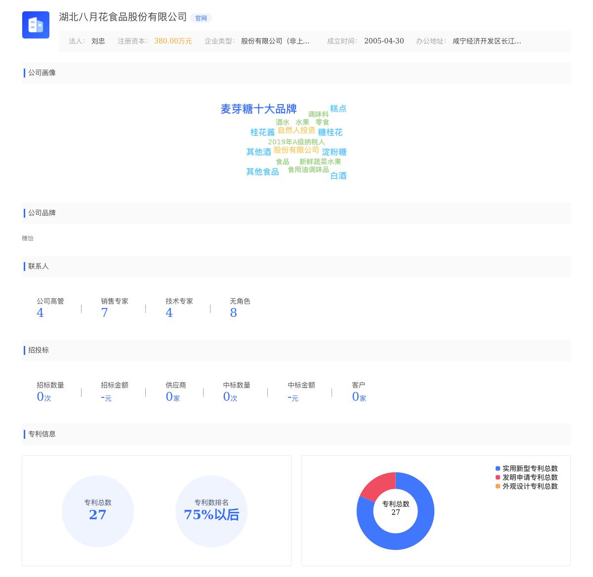 湖北八月花食品股份有限公司近期有采购湖北八月花食寻找肉制品保水剂的需求