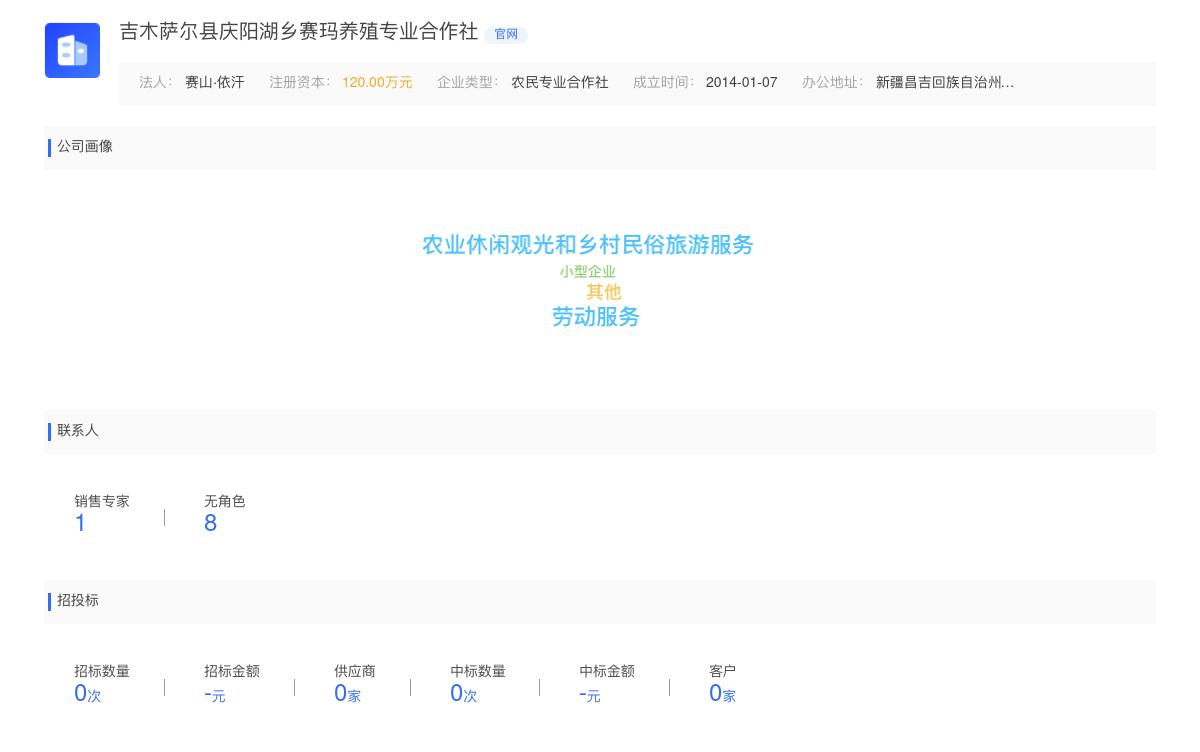 吉木萨尔县庆阳湖乡赛玛养殖专业合作社商标注册被驳回