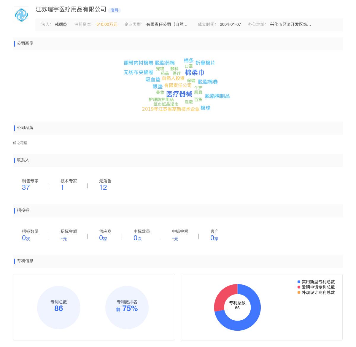 江苏瑞宇医疗用品有限公司商标注册被驳回